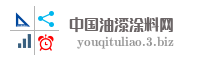 中国油漆涂料网