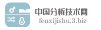 中国分析技术网