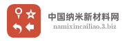 中国纳米新材料网