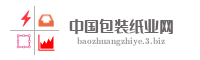 中国包装纸业网