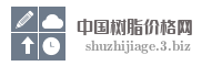 中国树脂价格网